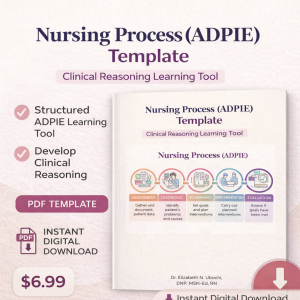 Nursing Process (ADPIE) Template: Clinical Reasoning Learning Tool
